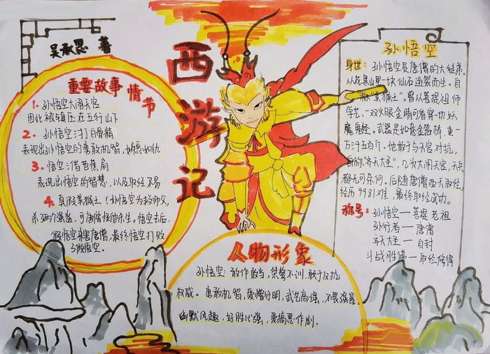 西游记手抄报简单好看初中